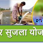 Saur Sujala Yojana In Hindi Chhattisgarh