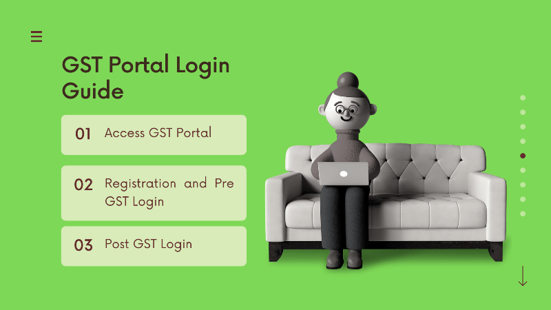 GST Login Portal Registration