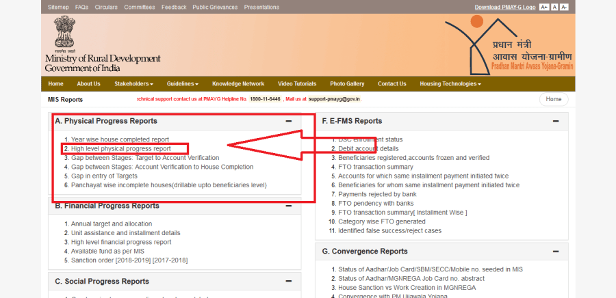 How To Check Pm Awas Yojana List