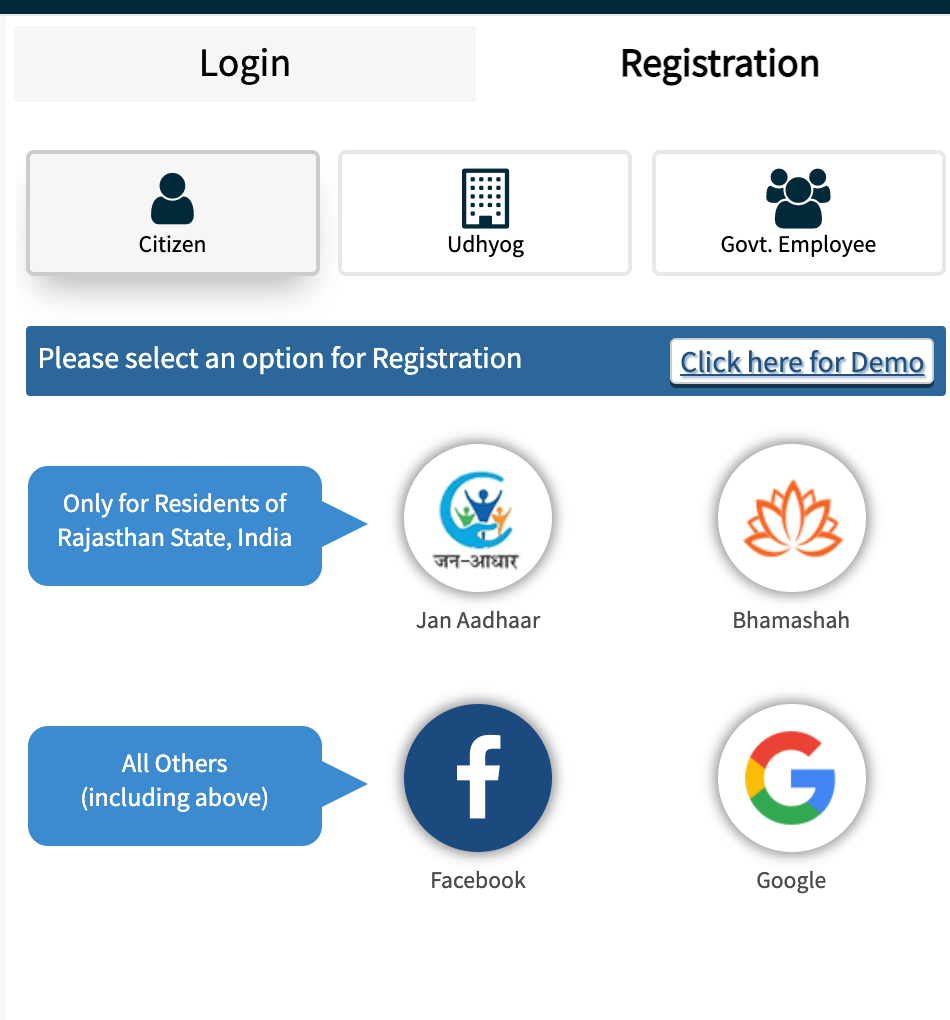 SSO ID Registration Online