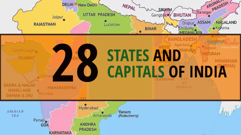 List of 28 States of India