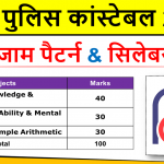 MP Police Constable Syllabus and Exam Pattern