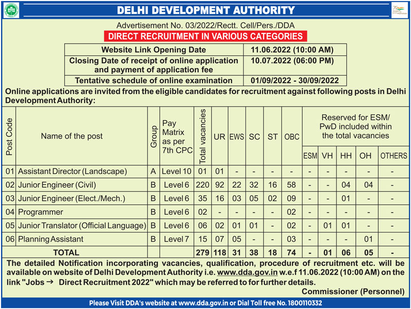 DDA Recruitment Jobs Category