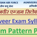 Agniveer Syllabus Exam Pattern