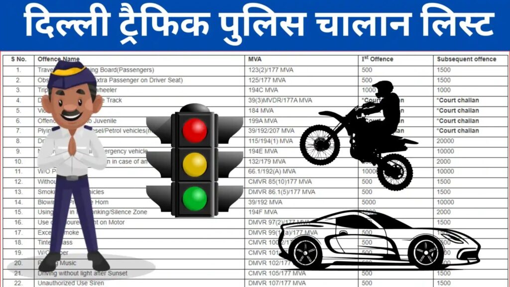 delhi traffic police challan rates list