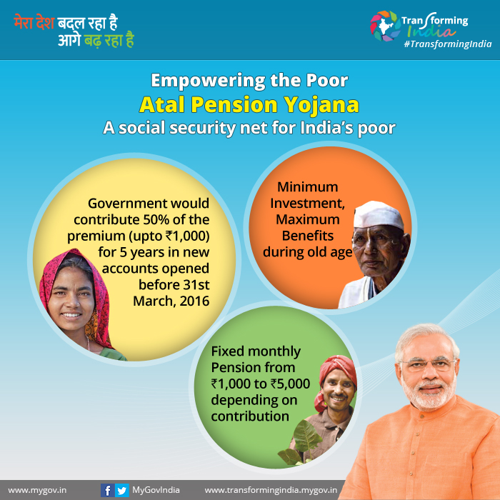 atal pension scheme registration online