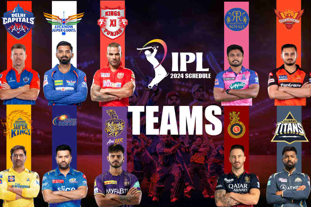 IPL Teams and Captains