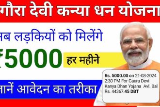 Uttarakhand Gaura Devi Kanya Dhan Yojana Apply