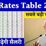 DA Rates Table Update