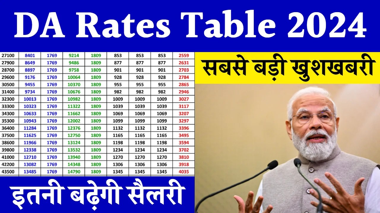 DA Rates Table Update