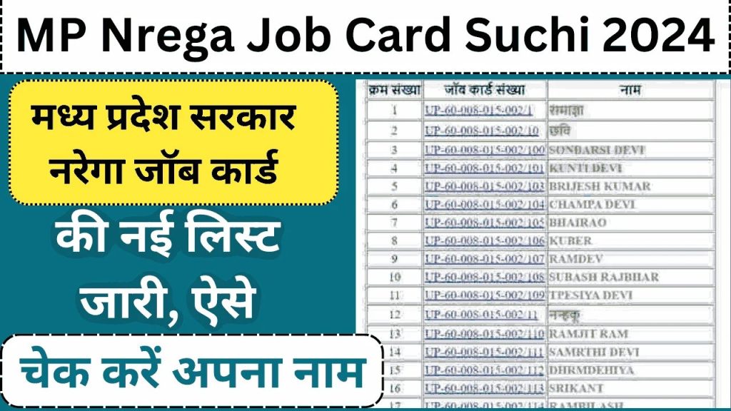 Madhya Pradesh MP Mnrega Job Card