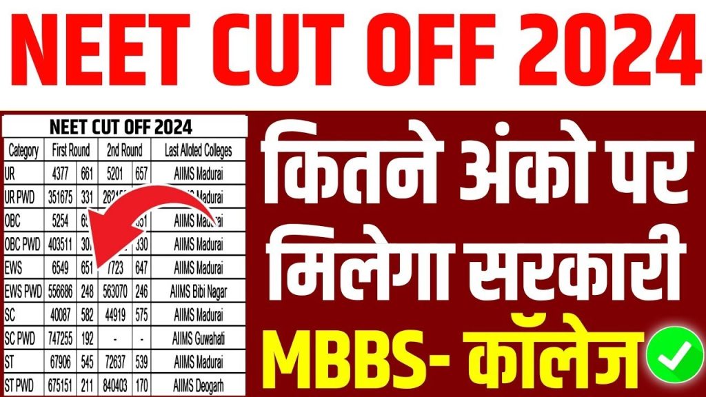 NEET Passing Marks Update