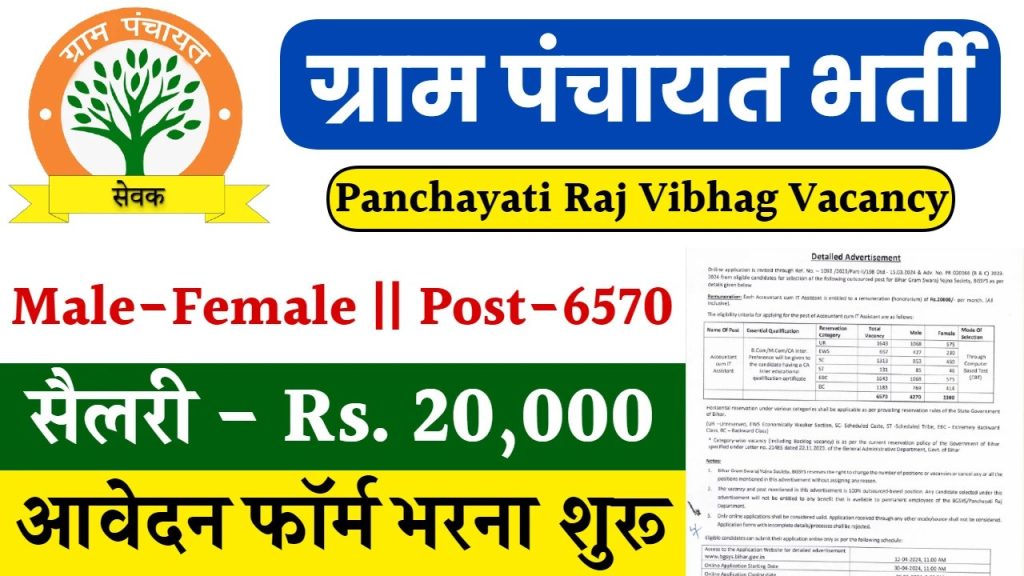 Panchayati Raj Vibhag Vacancy Bharti