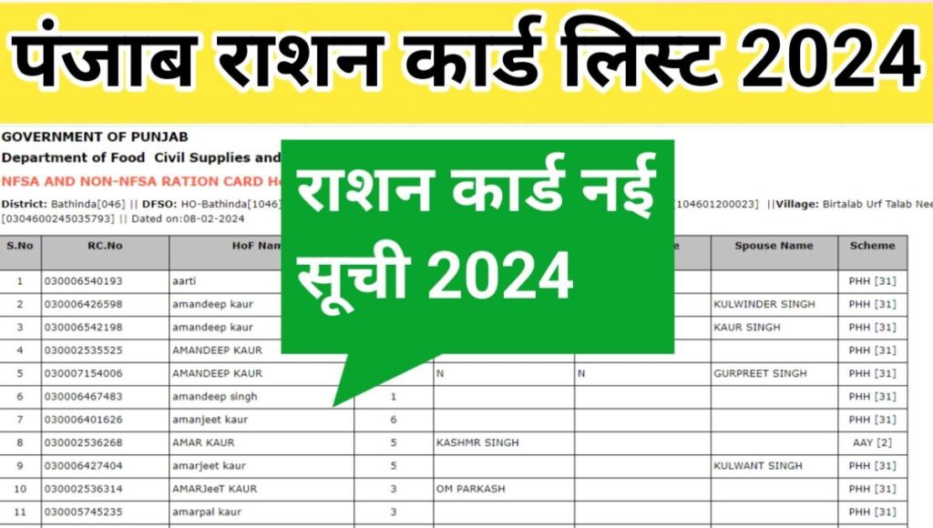 Punjab Ration Card List Kaise Nikale