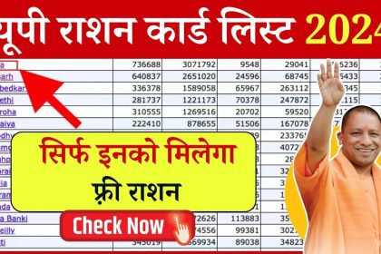 UP Ration Card List Check Online