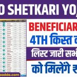 Check Namo ShetKari Yojana Beneficiary List