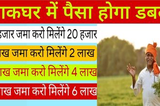 Kisan Vikas Patra Interest rate