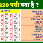 220 Patti Kuber Matka Lottery