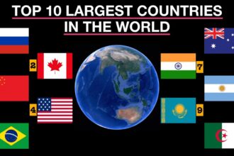 List Of Biggest Country in the World