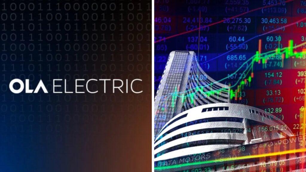 Ola Electric Share Price Update