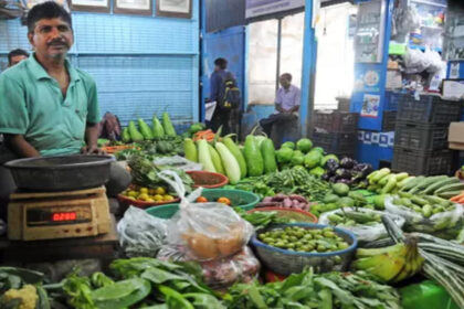 Retail Inflation rate in India