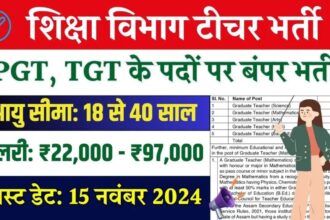 Sarkari Naukri PGT TGT Bharti