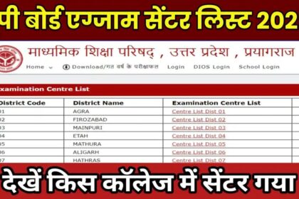 UP Board Center List Pdf