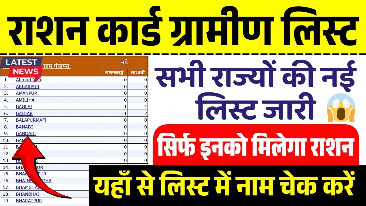 Ration Card Gramin List