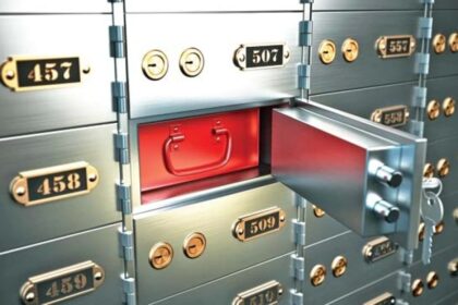 Bank Locker Charges In India