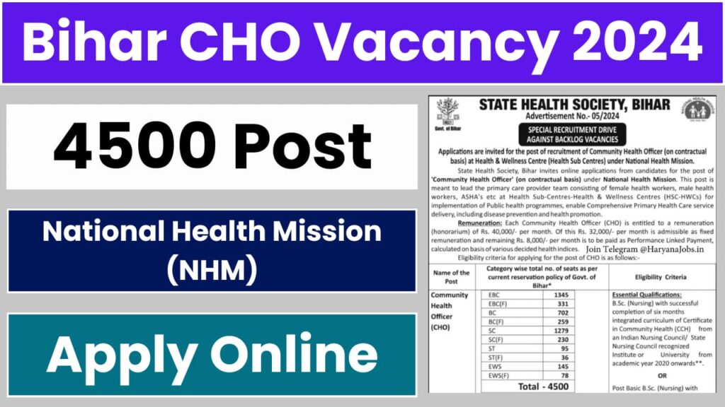 Bihar CHO Recruitment Vacancy Online Apply