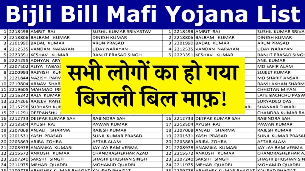 Bijli Bill Mafi List Check Online