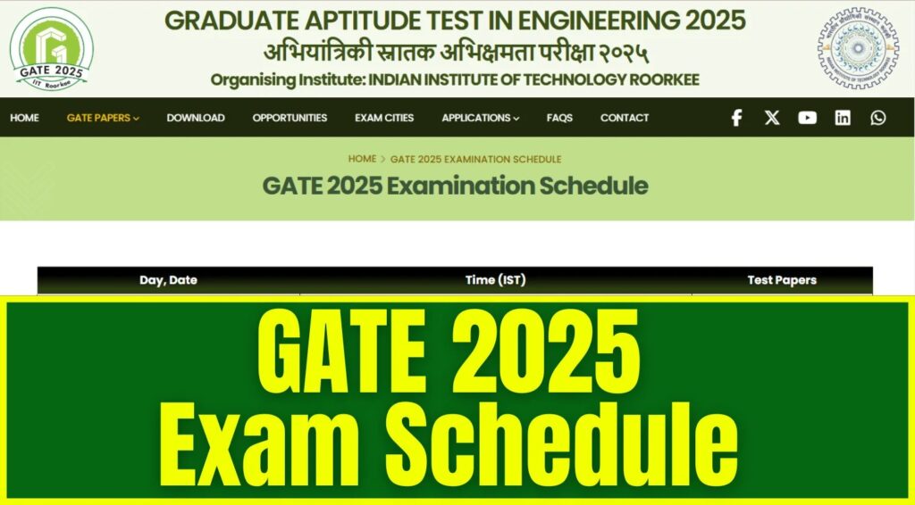 GATE Exam Schedule Out Check Details