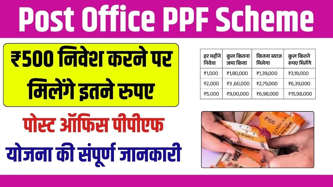 Post Office PPF Yojana Interest Rate 