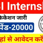 RBI Summer Internship Eligibility Apply Online