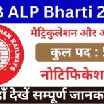 RRB ALP Bharti