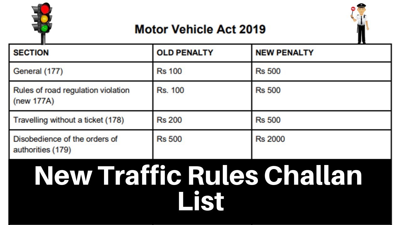 Rules For Vehicle Traffic Challan