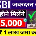 SBI Mutual Fund Scheme Interest Rate