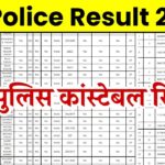 UP Police Constable Result