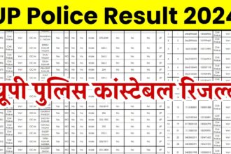 UP Police Constable Result