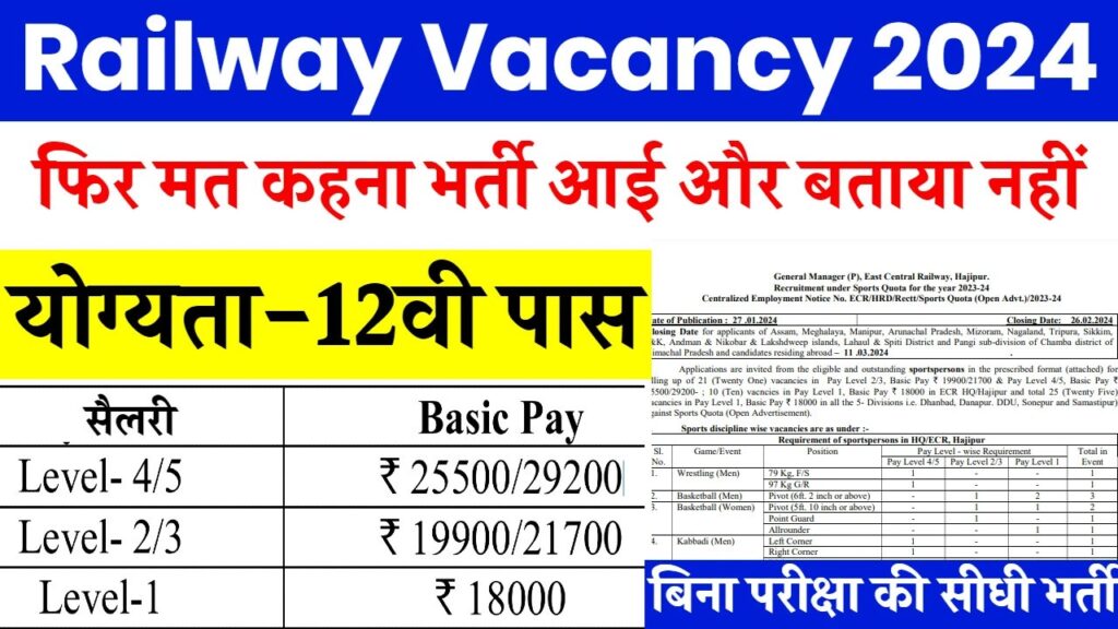 Railway Vacancy