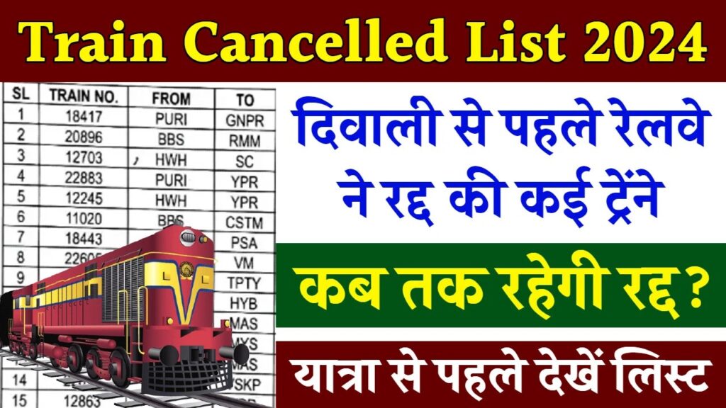 Train Cancelled List