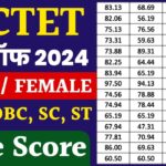 CTET Cut Off release
