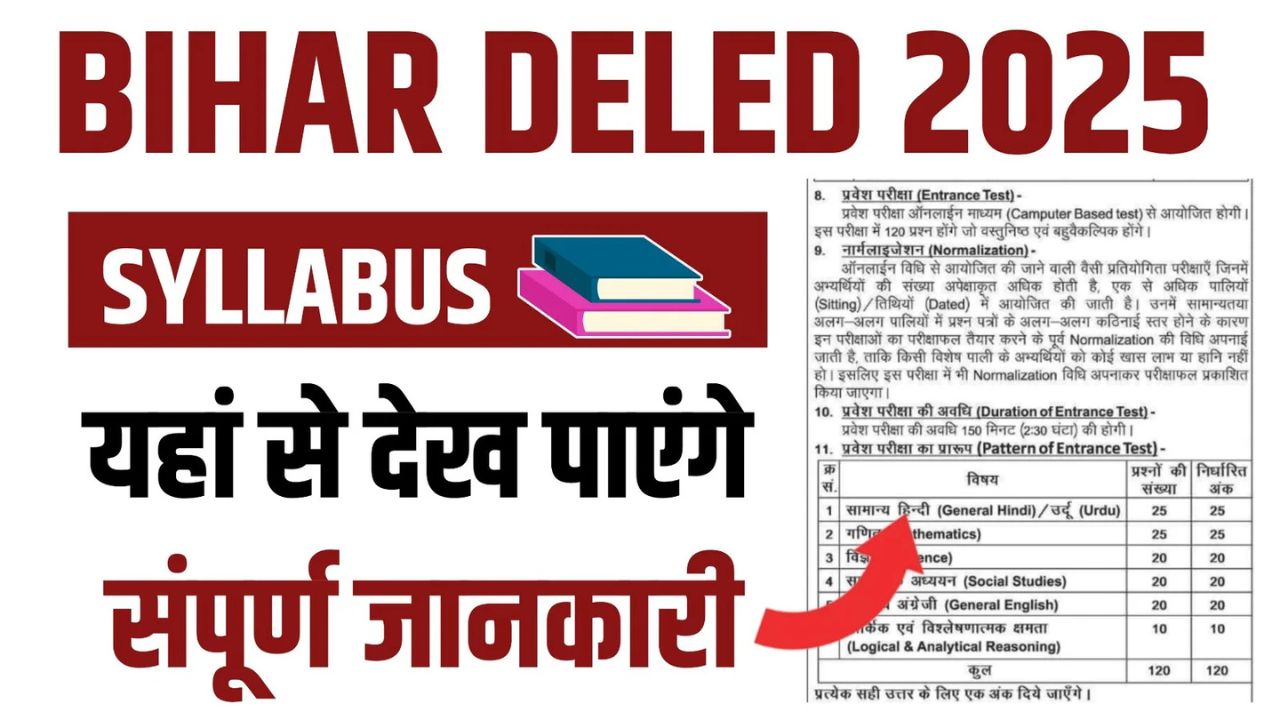 Bihar Deled Syllabus