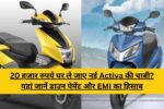 Honda Activa on Down Payment and EMI