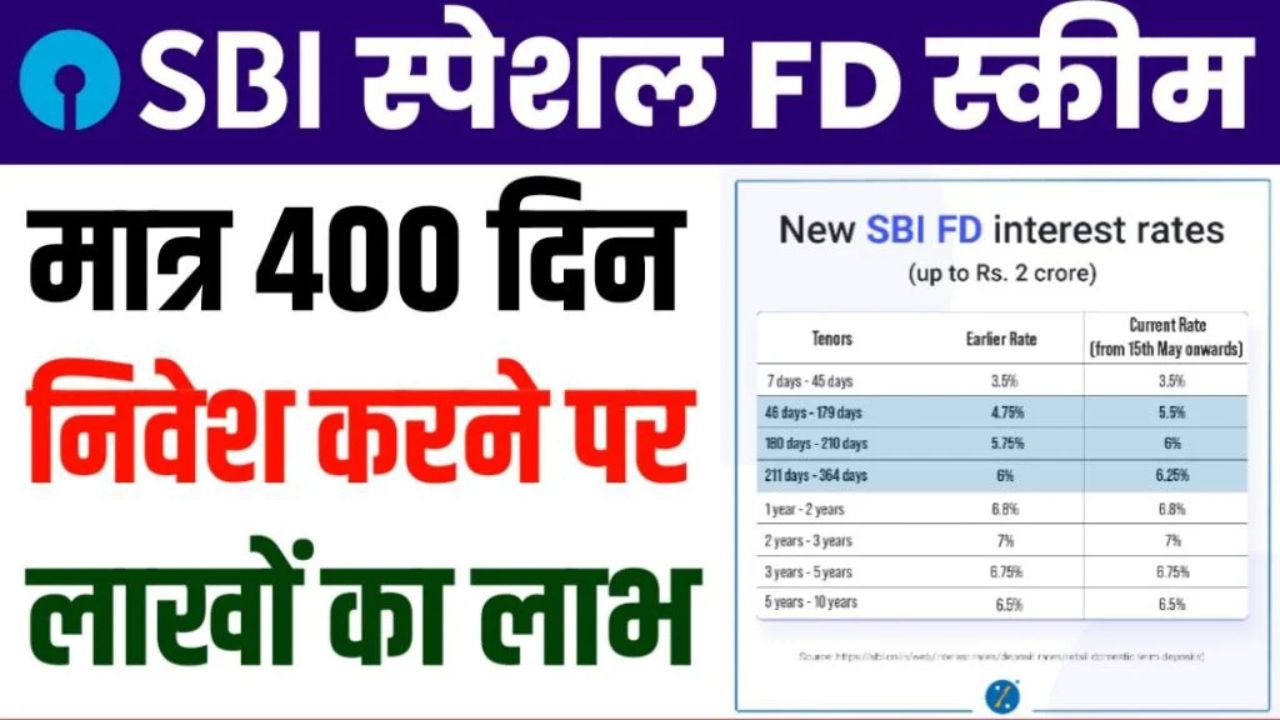 SBI FD Scheme