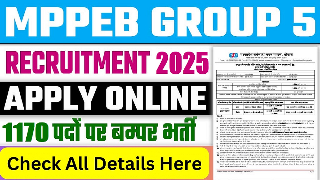 MPESB Group D Recruitment 2025