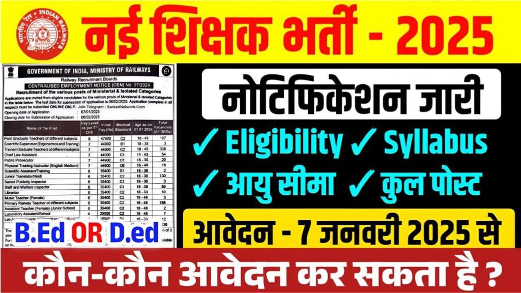 Shiksha Vibhag Teacher Bharti 2025