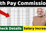 8th Pay Commission