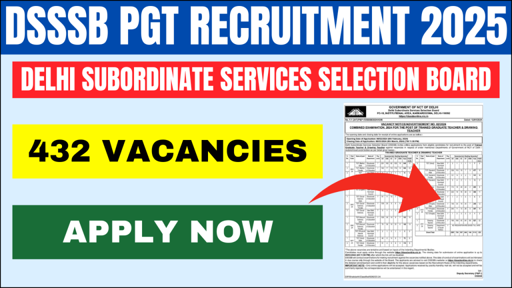 Delhi PGT Teacher Recruitment 2025