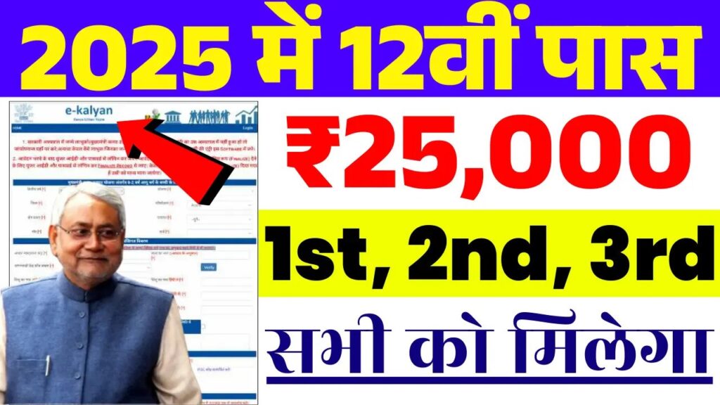 Bihar Board 12th Pass Scholarship